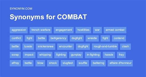 synonymes combat|combat antonym.